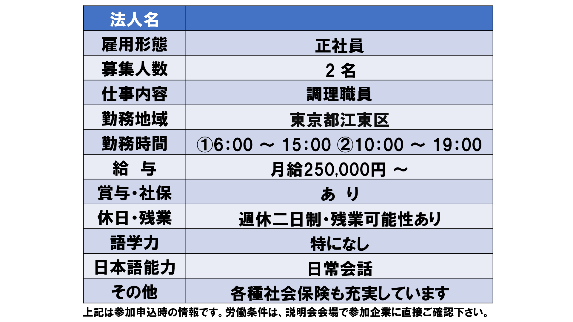 仕事、バイト、正社員